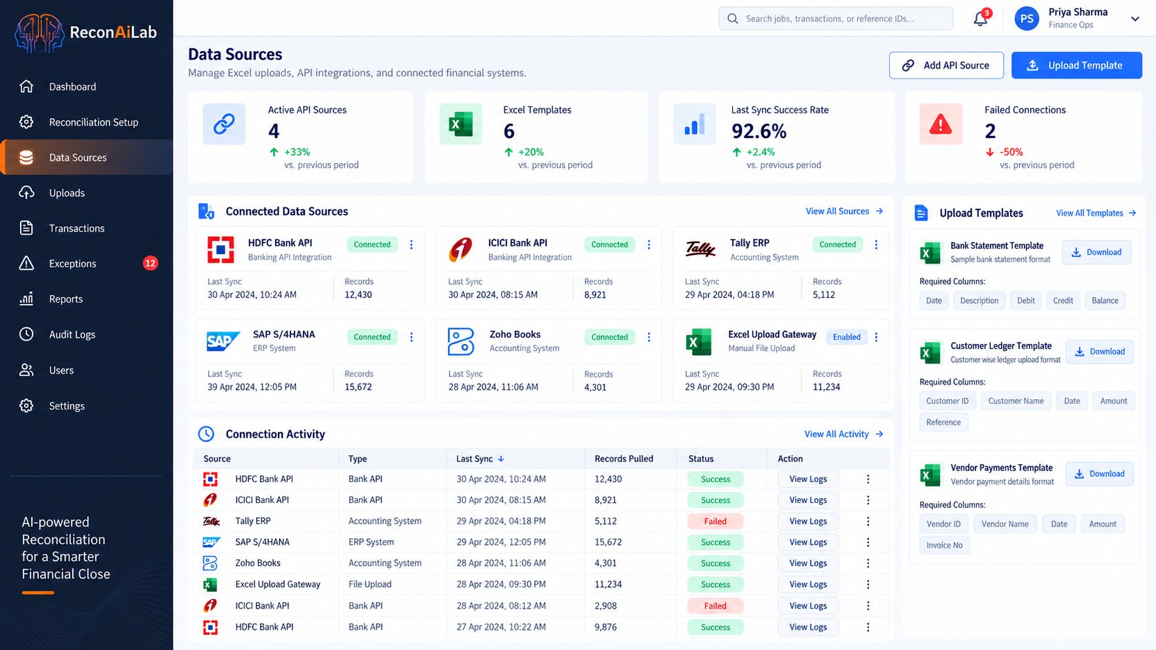 Data Sources — Illustrative screen — sample data, not a live product screenshot.